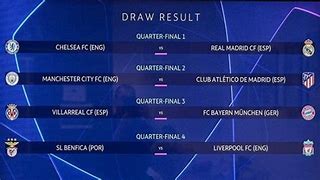 Jadwal Liga Champions 2023 24 Malam Ini